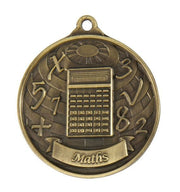 Global Maths Medal