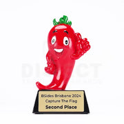 Chilli Character 125mm