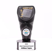 Viper Maths Trophy