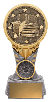 IKON English Trophy