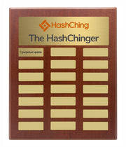 Banner Colour Perpetual Trophy