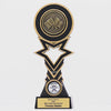 Orion Motor Sport Trophy - product video