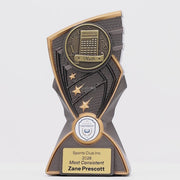 Onyx Maths Trophy - product video