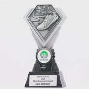 Apex Cross Country Trophy - product video