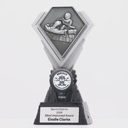 Apex Go Kart Trophy - product video