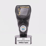 Viper Maths Trophy